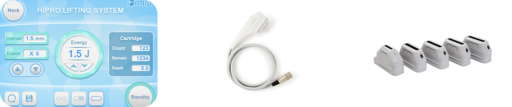 hipro-use