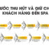 XĂM VÀ CÔNG NGHỆ XÓA XĂM